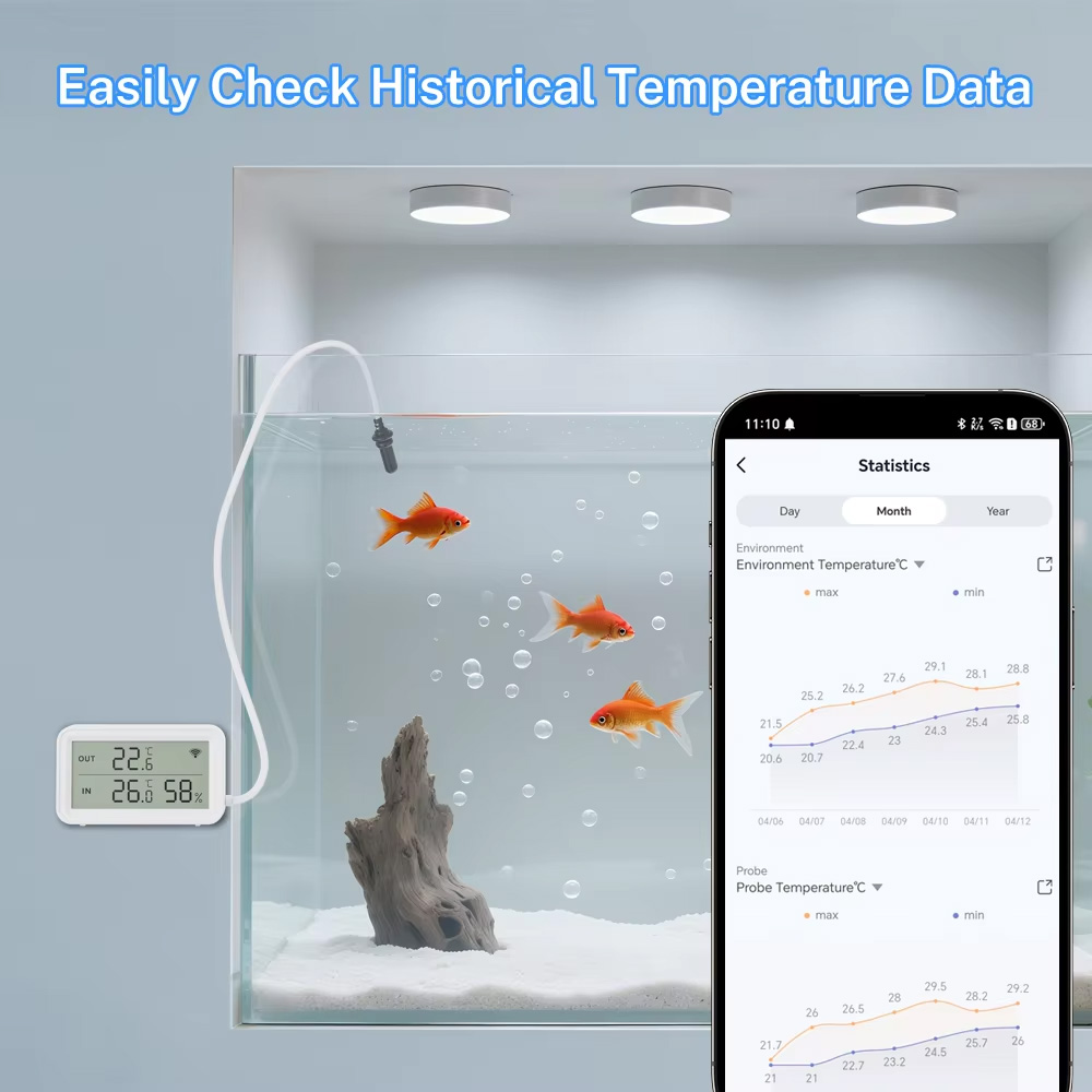 Harici Su Geçirmez Sıcaklık Ne - Temperature Humidity Sensor incelemesi ve fiyatı