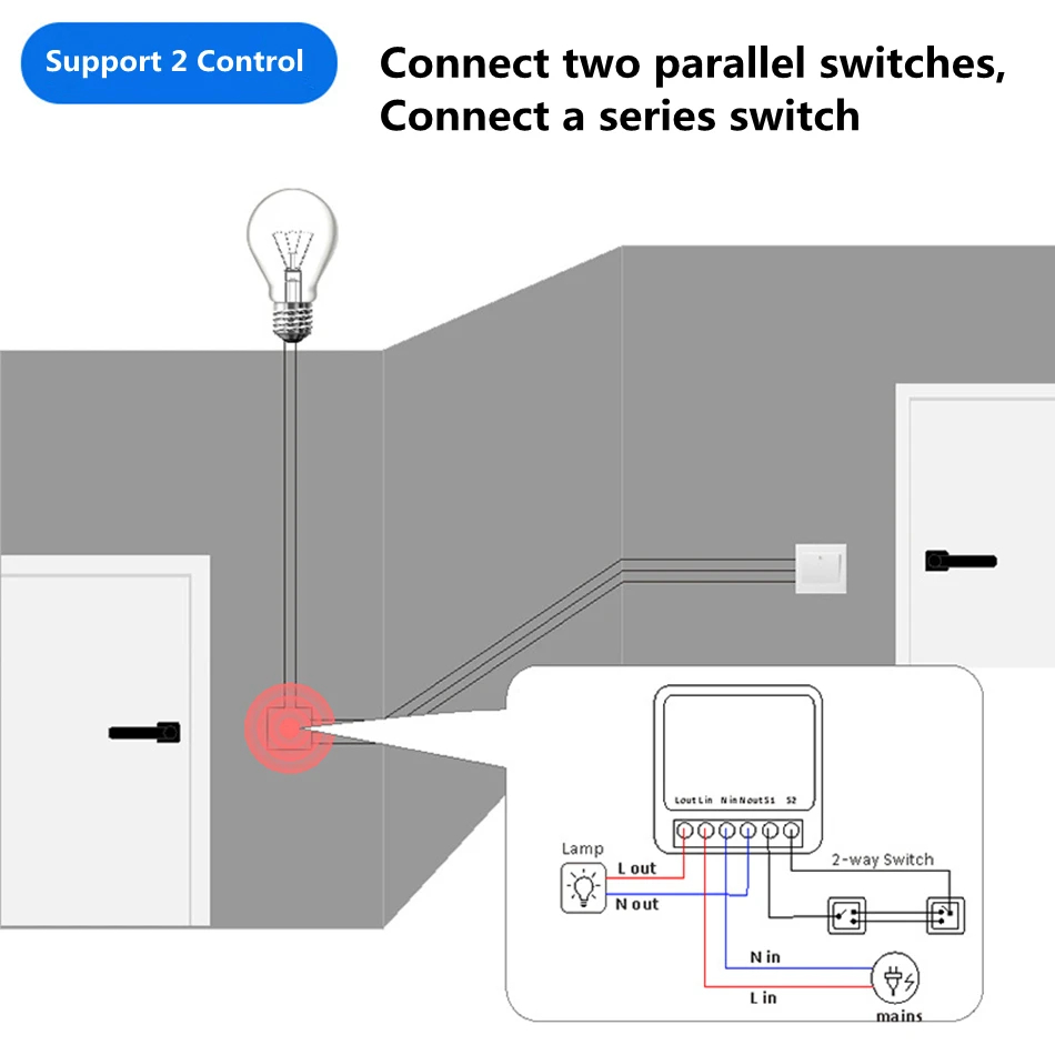 16A İki Yönlü Kontrol DIY WiFi - Home Automation Diy incelemesi ve fiyatı